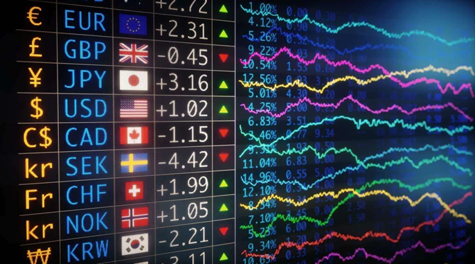 Forex & CFD Trading Guide