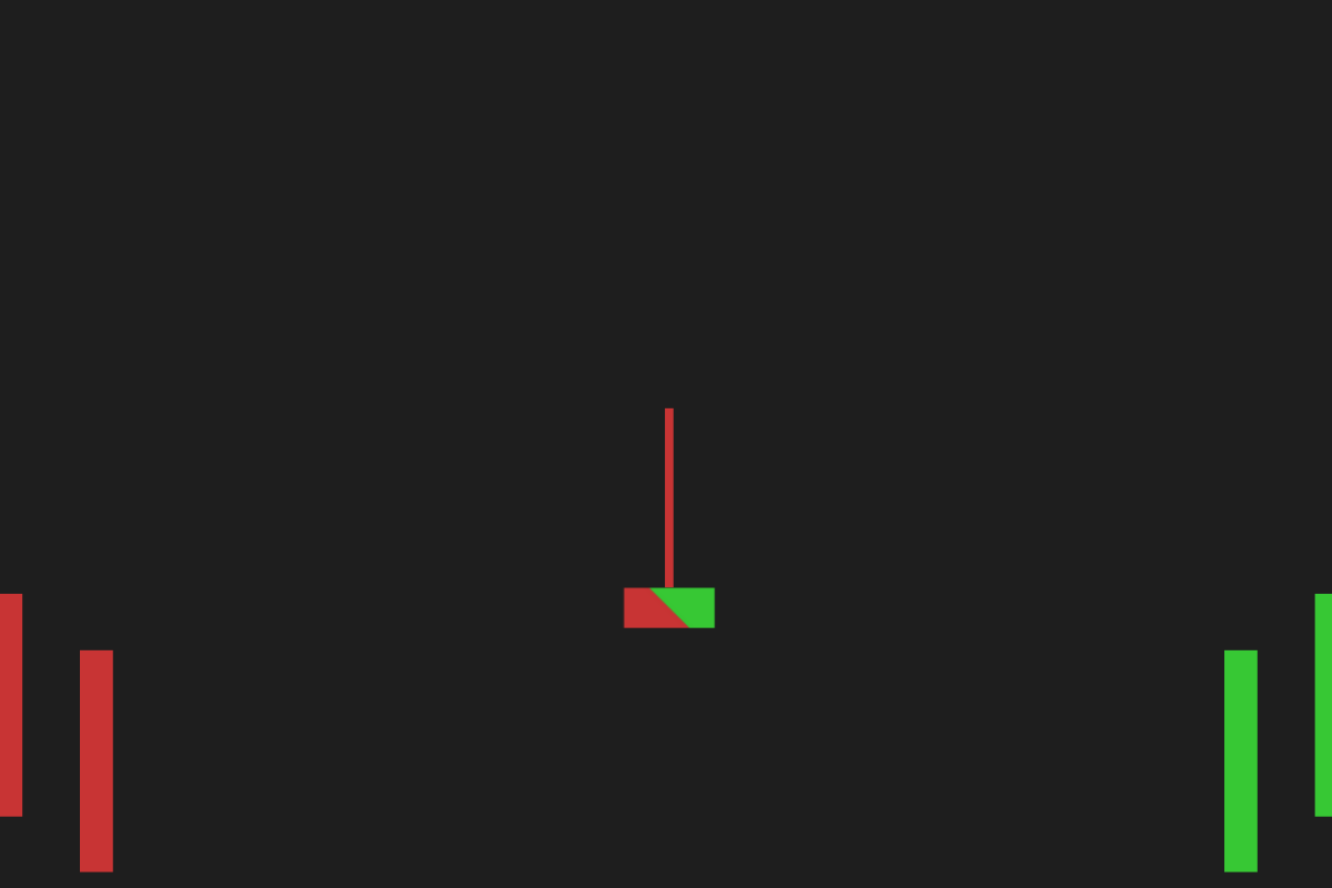 The Inverted Hammer Pattern: A Complete Guide to Trading the Bullish Reversal