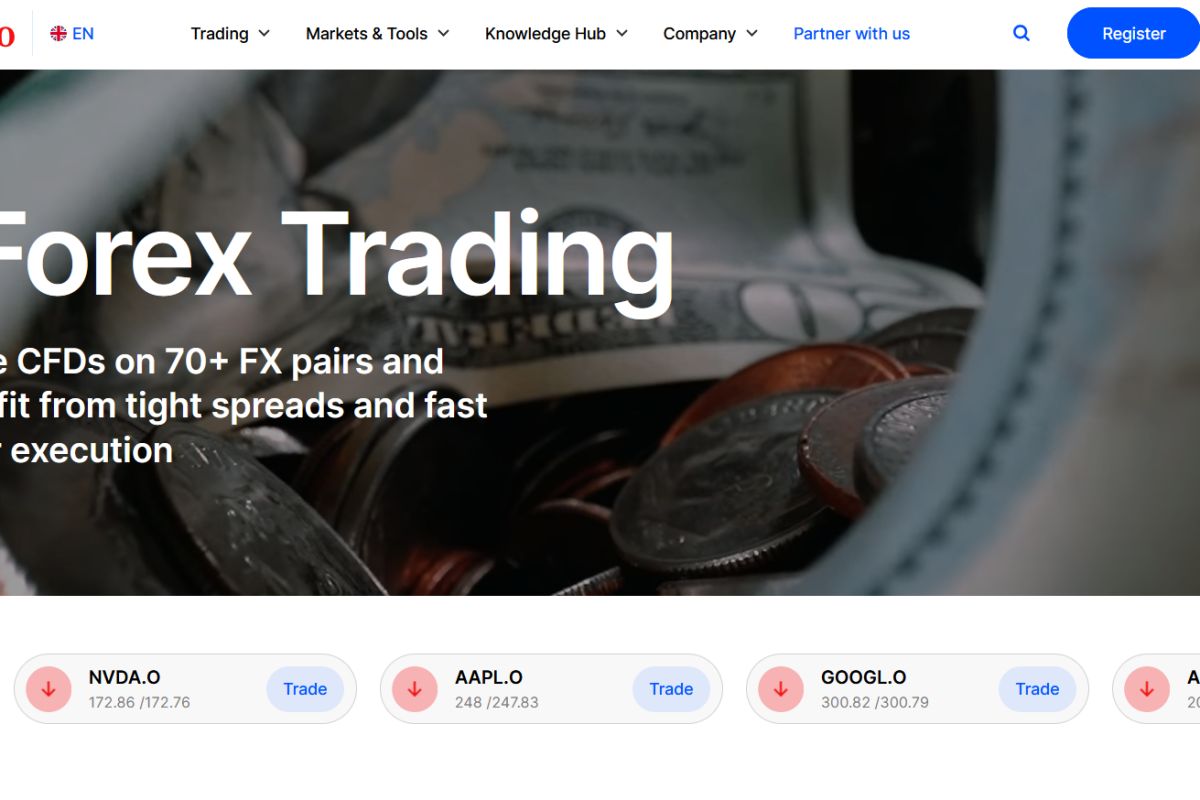 FxPro Review 2026: Comprehensive Analysis of the Global CFD Broker