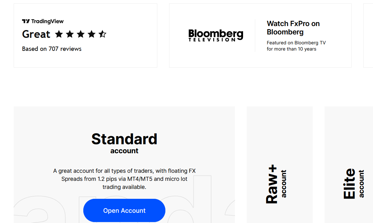 Is FXPro Legit or a Scam? Full Safety & Trust Breakdown