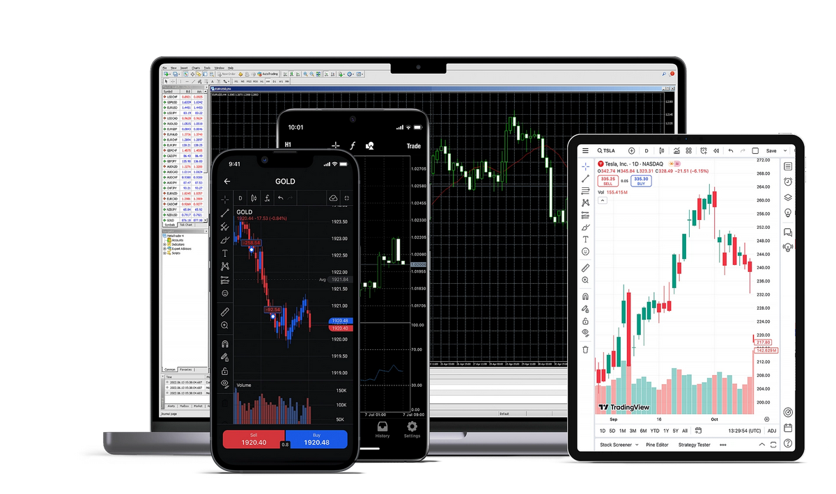 FxPro Fees, Spreads & Trading Conditions